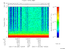 T2006008_19_10KHZ_WBB thumbnail Spectrogram