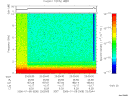 T2006008_23_10KHZ_WBB thumbnail Spectrogram