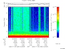 T2006009_00_10KHZ_WBB thumbnail Spectrogram