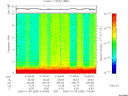 T2006009_01_10KHZ_WBB thumbnail Spectrogram