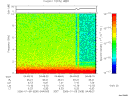 T2006009_04_10KHZ_WBB thumbnail Spectrogram