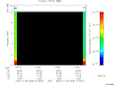 T2006009_07_10KHZ_WBB thumbnail Spectrogram