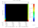T2006009_08_10KHZ_WBB thumbnail Spectrogram