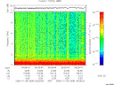 T2006009_09_10KHZ_WBB thumbnail Spectrogram