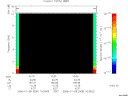 T2006009_10_10KHZ_WBB thumbnail Spectrogram