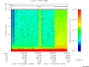 T2006009_12_10KHZ_WBB thumbnail Spectrogram
