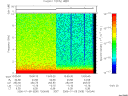 T2006009_13_10KHZ_WBB thumbnail Spectrogram
