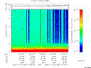 T2006009_14_10KHZ_WBB thumbnail Spectrogram