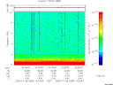 T2006009_15_10KHZ_WBB thumbnail Spectrogram