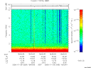 T2006009_18_10KHZ_WBB thumbnail Spectrogram