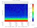 T2006009_19_10KHZ_WBB thumbnail Spectrogram