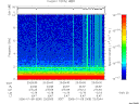 T2006009_23_10KHZ_WBB thumbnail Spectrogram