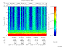 T2006010_00_10KHZ_WBB thumbnail Spectrogram