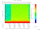 T2006010_04_10KHZ_WBB thumbnail Spectrogram