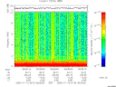 T2006010_09_10KHZ_WBB thumbnail Spectrogram