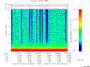 T2006010_12_10KHZ_WBB thumbnail Spectrogram