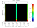 T2006010_13_10KHZ_WBB thumbnail Spectrogram