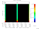 T2006010_14_10KHZ_WBB thumbnail Spectrogram