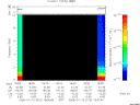 T2006010_18_10KHZ_WBB thumbnail Spectrogram