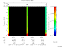 T2006010_23_10KHZ_WBB thumbnail Spectrogram