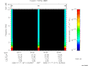T2006011_00_10KHZ_WBB thumbnail Spectrogram