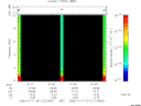 T2006011_01_10KHZ_WBB thumbnail Spectrogram