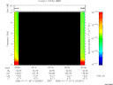 T2006011_03_10KHZ_WBB thumbnail Spectrogram
