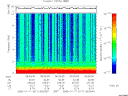 T2006011_06_10KHZ_WBB thumbnail Spectrogram