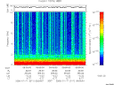 T2006011_09_10KHZ_WBB thumbnail Spectrogram