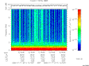 T2006011_12_10KHZ_WBB thumbnail Spectrogram