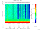 T2006011_13_10KHZ_WBB thumbnail Spectrogram
