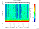 T2006011_14_10KHZ_WBB thumbnail Spectrogram