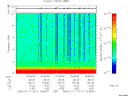 T2006011_15_10KHZ_WBB thumbnail Spectrogram
