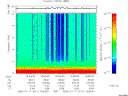 T2006011_16_10KHZ_WBB thumbnail Spectrogram
