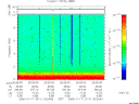 T2006011_20_10KHZ_WBB thumbnail Spectrogram