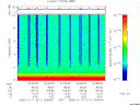 T2006011_23_10KHZ_WBB thumbnail Spectrogram