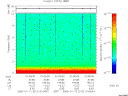 T2006012_01_10KHZ_WBB thumbnail Spectrogram