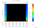T2006012_13_10KHZ_WBB thumbnail Spectrogram