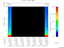 T2006012_23_10KHZ_WBB thumbnail Spectrogram