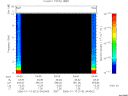 T2006013_04_10KHZ_WBB thumbnail Spectrogram