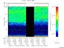 T2006014_01_75KHZ_WBB thumbnail Spectrogram