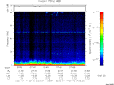 T2006014_07_75KHZ_WBB thumbnail Spectrogram