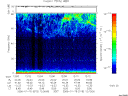T2006015_12_75KHZ_WBB thumbnail Spectrogram