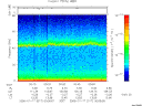 T2006017_00_75KHZ_WBB thumbnail Spectrogram
