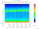T2006017_02_75KHZ_WBB thumbnail Spectrogram