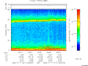 T2006017_05_75KHZ_WBB thumbnail Spectrogram