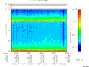 T2006017_06_75KHZ_WBB thumbnail Spectrogram