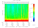 T2006017_07_10KHZ_WBB thumbnail Spectrogram