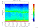 T2006017_13_75KHZ_WBB thumbnail Spectrogram
