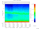 T2006017_14_75KHZ_WBB thumbnail Spectrogram
